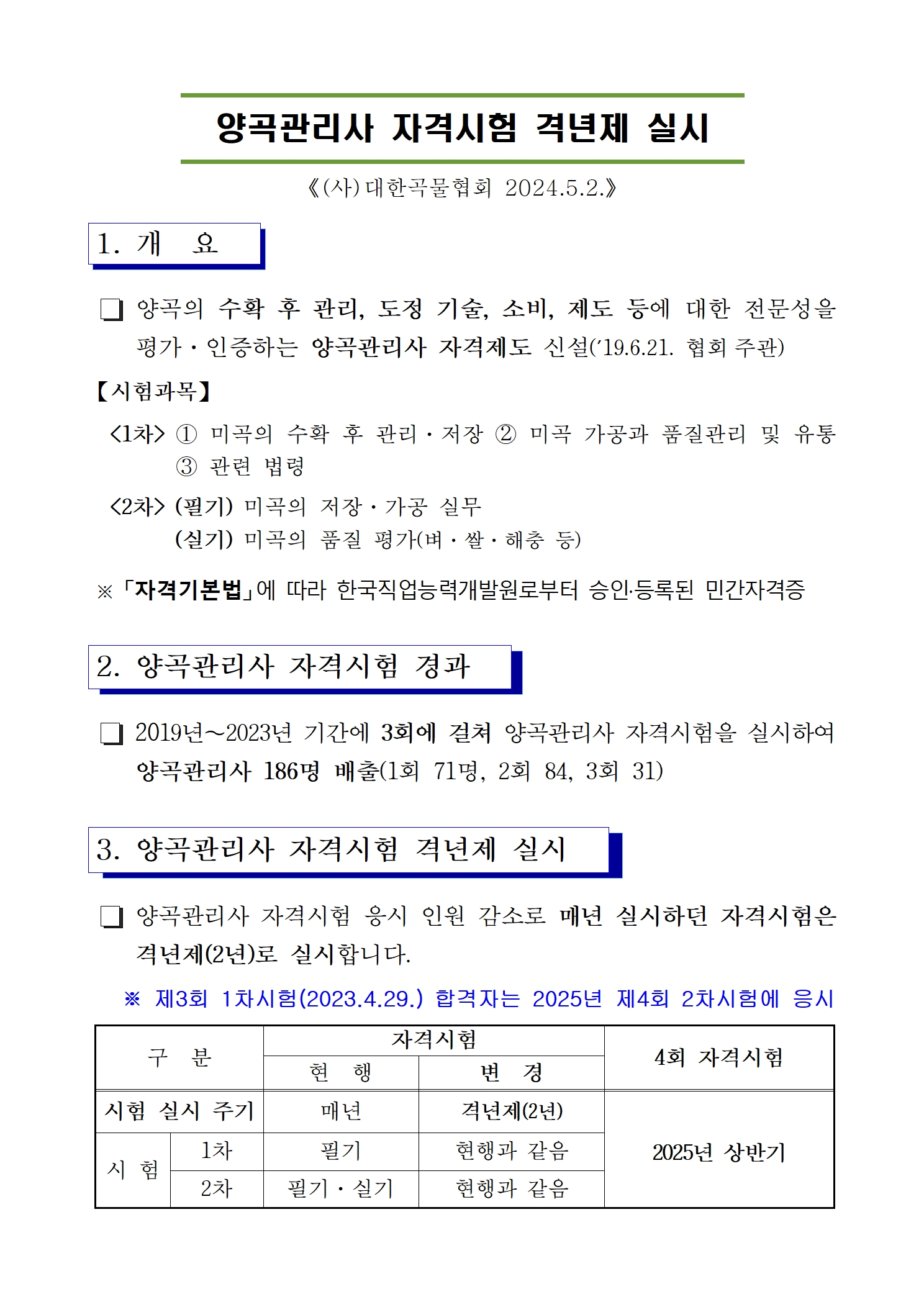 양곡관리사 자격시험 격년제 실시